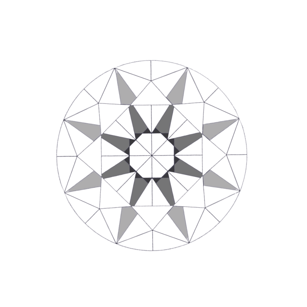 Round brilliant diamond facet map